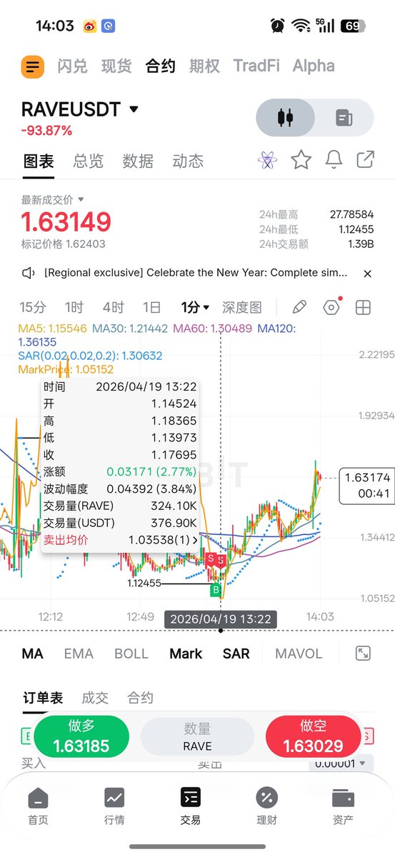 mapleempty's tweet photo. @linabybit 几年的老用户了，在bybit开了个多单，在上涨过程中单子突然消失了（强平了），一看交易记录显示强平在一个全网都没有的价格，那个时间点没有插针没有闪崩，而且是上涨过程中，就是给你强平了…找不到客服，全都是机器人，小散活该被抢钱吗？ https://t.co/PYYhx8iUtu