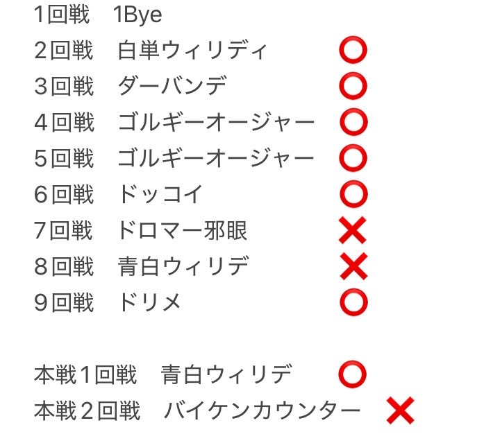 ターナー tweet media