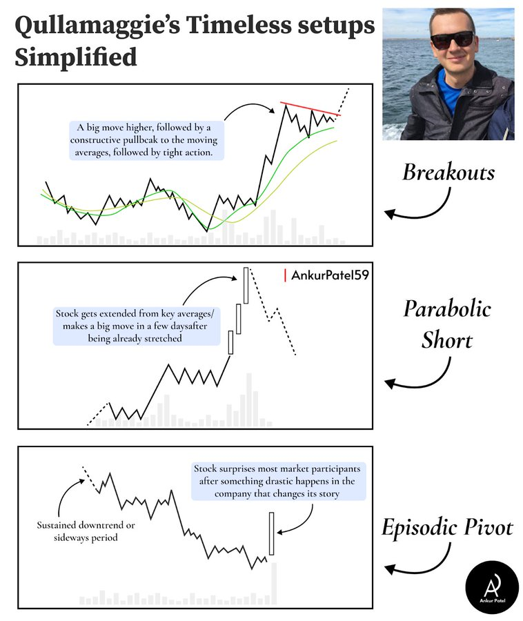 Ankur Patel tweet media