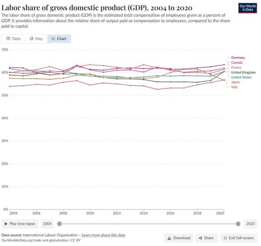 Les Mileistes Français 🦁🇫🇷 tweet media