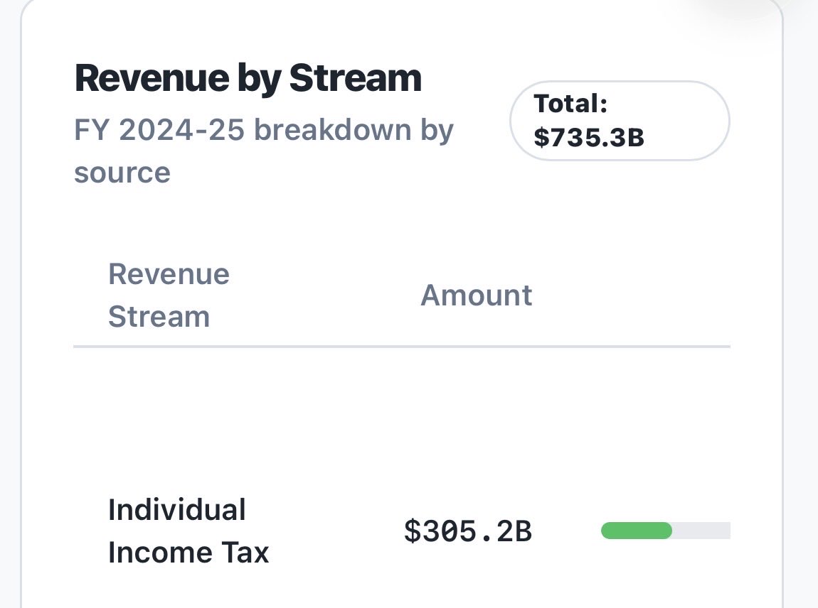 Miss Madeleine tweet media