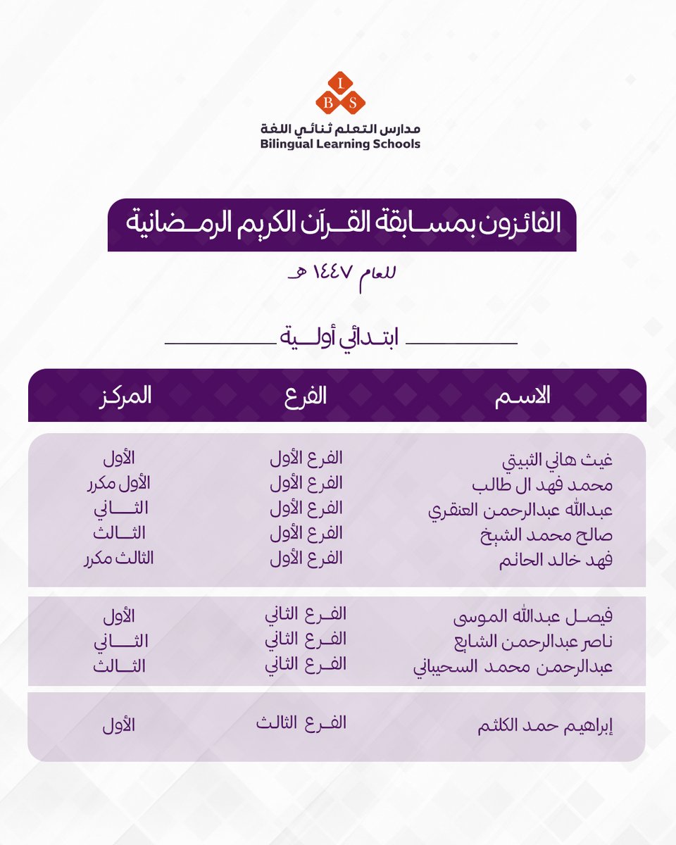 مدارس التعلم ثنائي اللغة tweet media