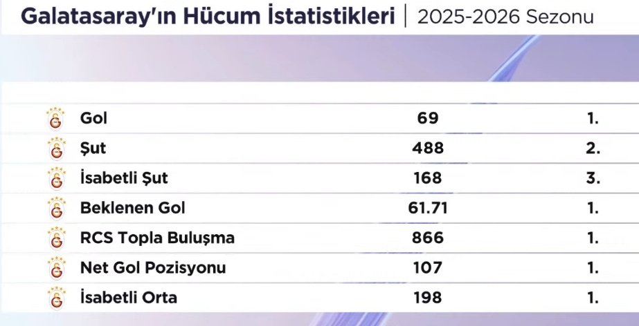 Forza Cimbom tweet media