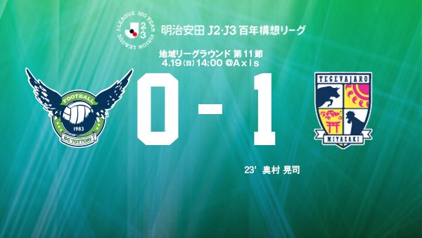 ガイナーレ鳥取 tweet media