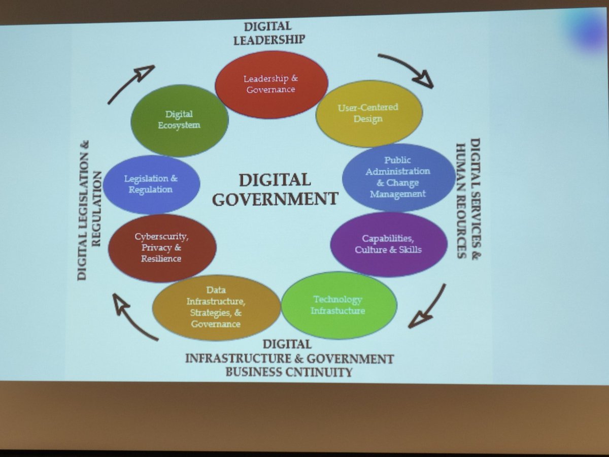 Adhere Cavince tweet media