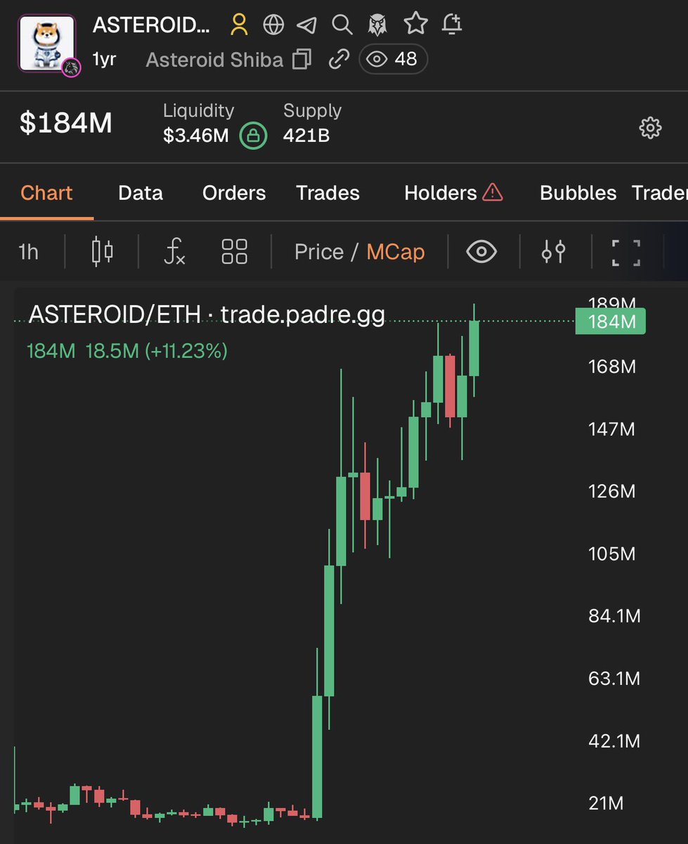 dxrnelljcl tweet media