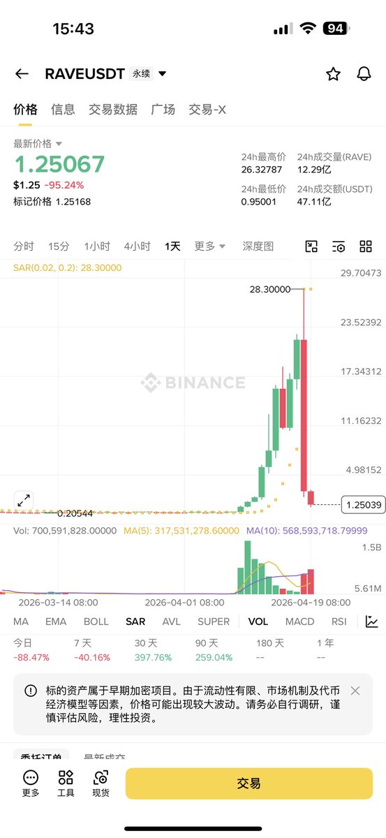 侠爹海大 tweet media