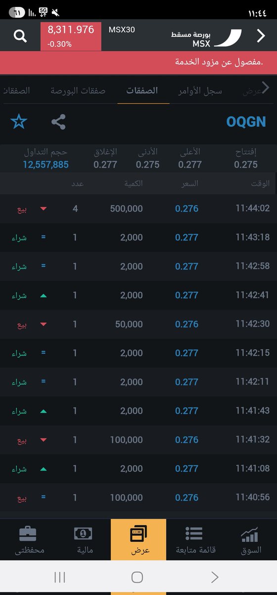 🇴🇲 أسطورة السوق 📈 tweet media