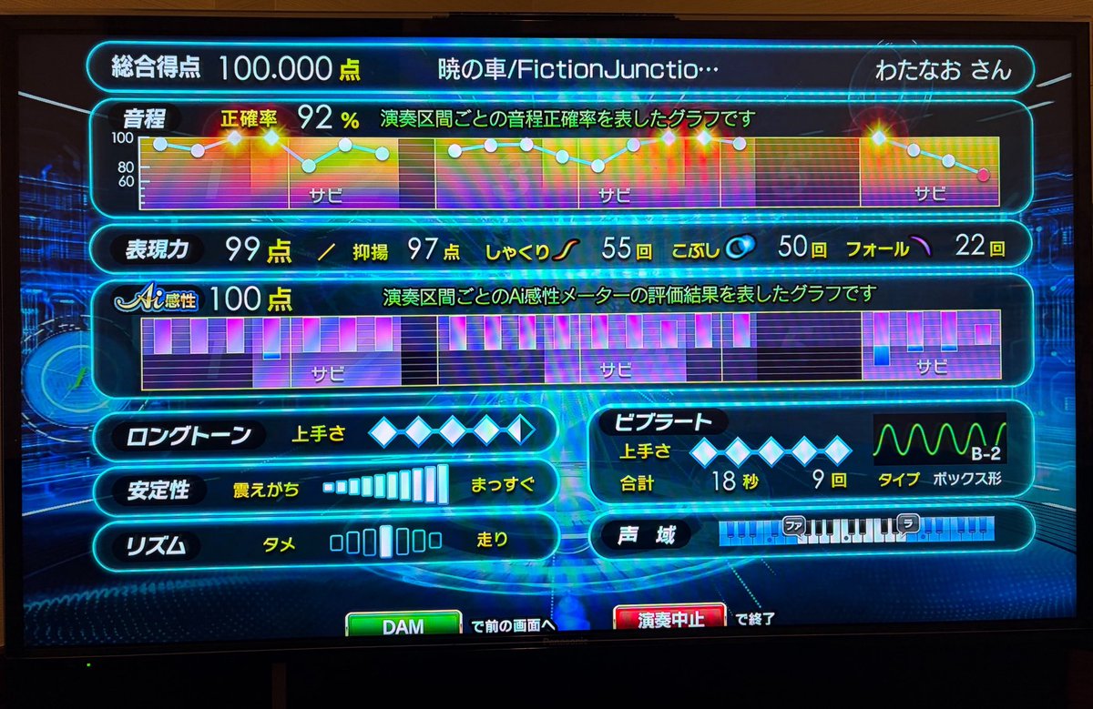 MPT3737's tweet photo. Ai 8曲目！ 暁の車！
ああか〜な〜し〜みに〜 https://t.co/fAgAc3dZ0t