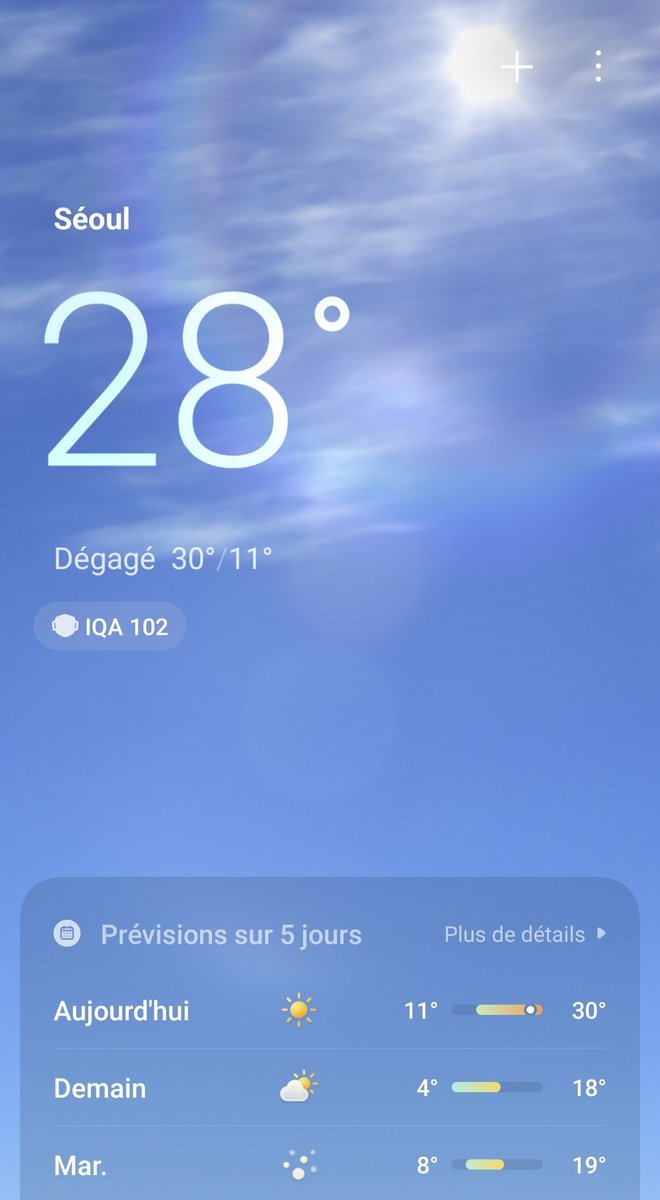 Il fait chaud aujourd'hui