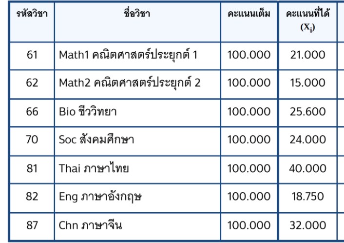 Feji Zoni tweet media