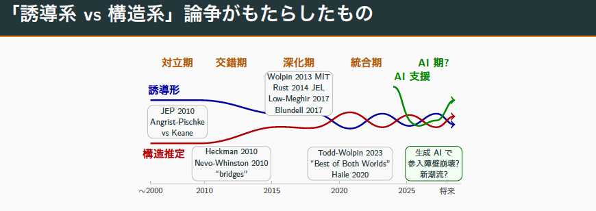 にるそん tweet media