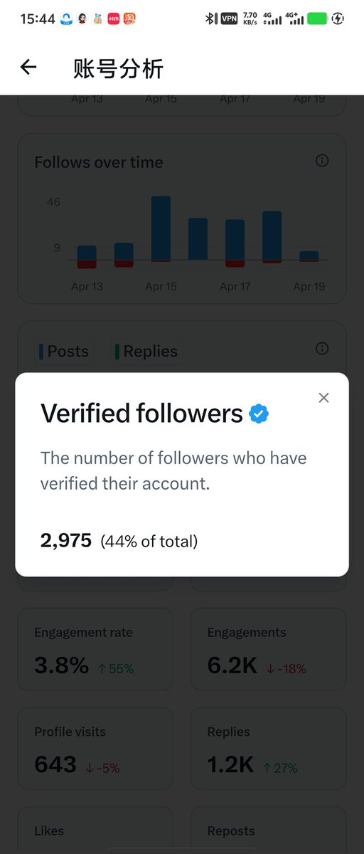 🍭吃货不怕胖🐬TermMax tweet media