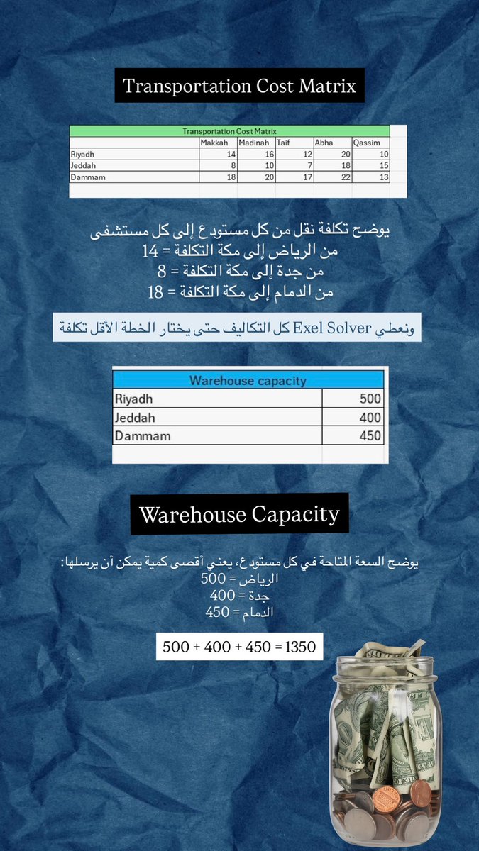 Roqaia tweet media