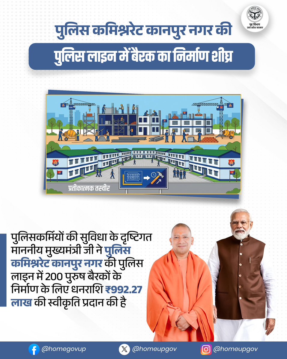 homeupgov's tweet image. पुलिसकर्मियों की सुविधा के दृष्टिगत #UPCM @myogiadityanath जी ने पुलिस कमिश्नरेट कानपुर नगर की पुलिस लाइन में 200 पुरुष बैरकों के निर्माण के लिए धनराशि ₹992.27 लाख की स्वीकृति प्रदान की है।

@CMOfficeUP 
@UPGovt 
@sanjaychapps1 
@Uppolice
@kanpurnagarpol