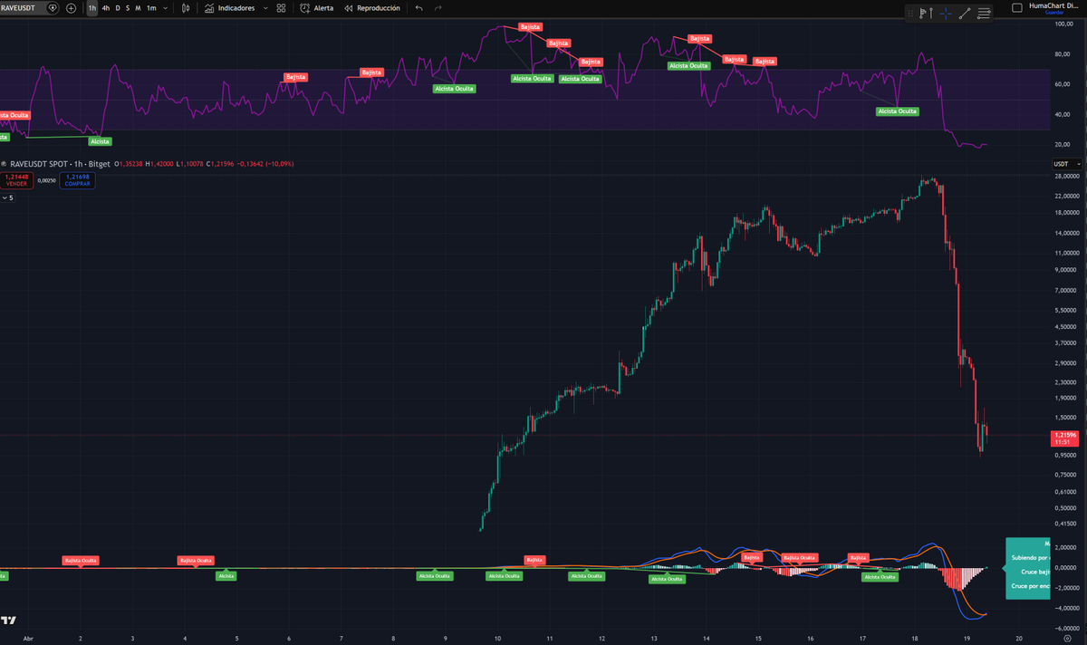 Cryptobruj tweet media