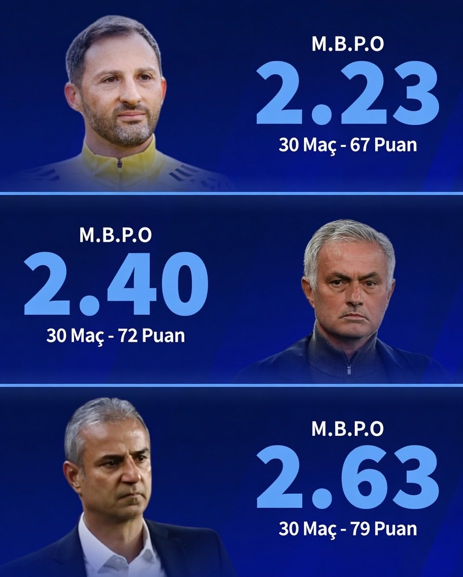 Santos ¹⁹⁰⁷ tweet media