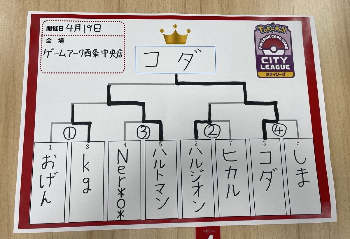 ハルジオン tweet media