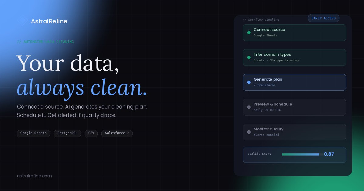 Astral Refine tweet media