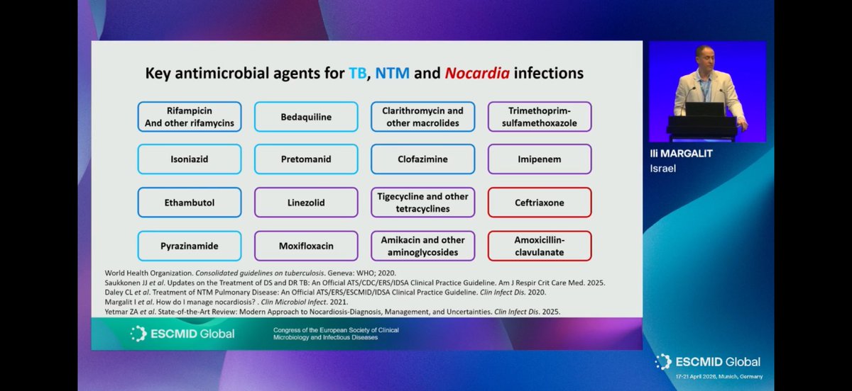 accpinfdprn's tweet image. 💊 Dr. Ili Margalit presents key antimicrobial agents for TB, NTM, and Novartis infections! Great review especially with recent updates in TB management and the addition of Moxifloxacin to recommended regimens.

#ESCMIDGlobal2026 #IDXPosts #TB #nocardia