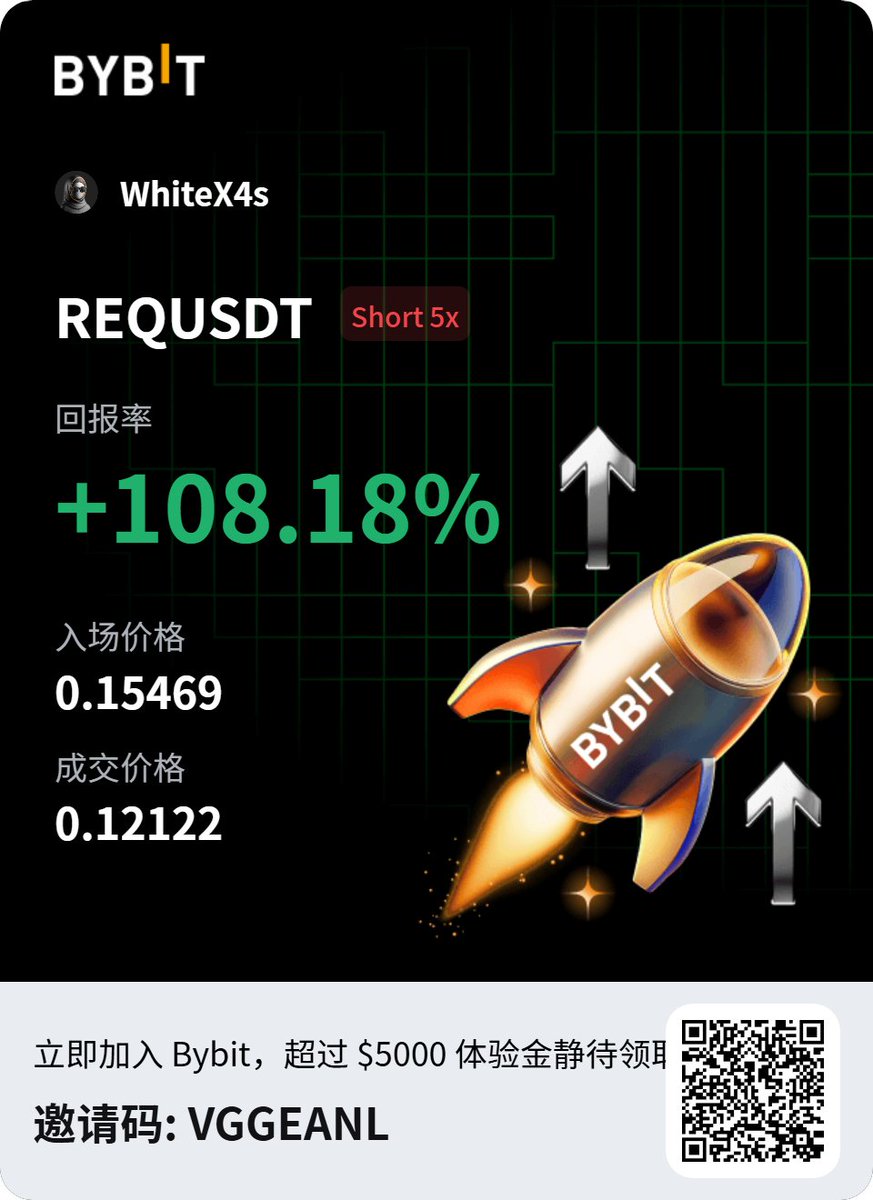 白晓生 tweet media