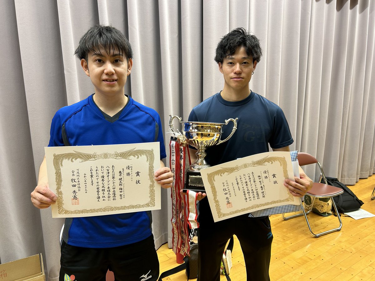 KAMEI_Challenge's tweet photo. 2026/04/19(日)第23回 赤塚修杯八百津オープン卓球大会(一般の部)

一般男子ダブルス
優勝 亀井 健太郎・梅田 聖士(プライムケア中京)(三連覇)

一般男子シングルス
優勝 亀井 健太郎(二連覇)
準優勝 二村 有律
第三位 山本 絢斗
第五位 田村 洸款
第五位  永田 裕行 https://t.co/CZmQWG3Tbk