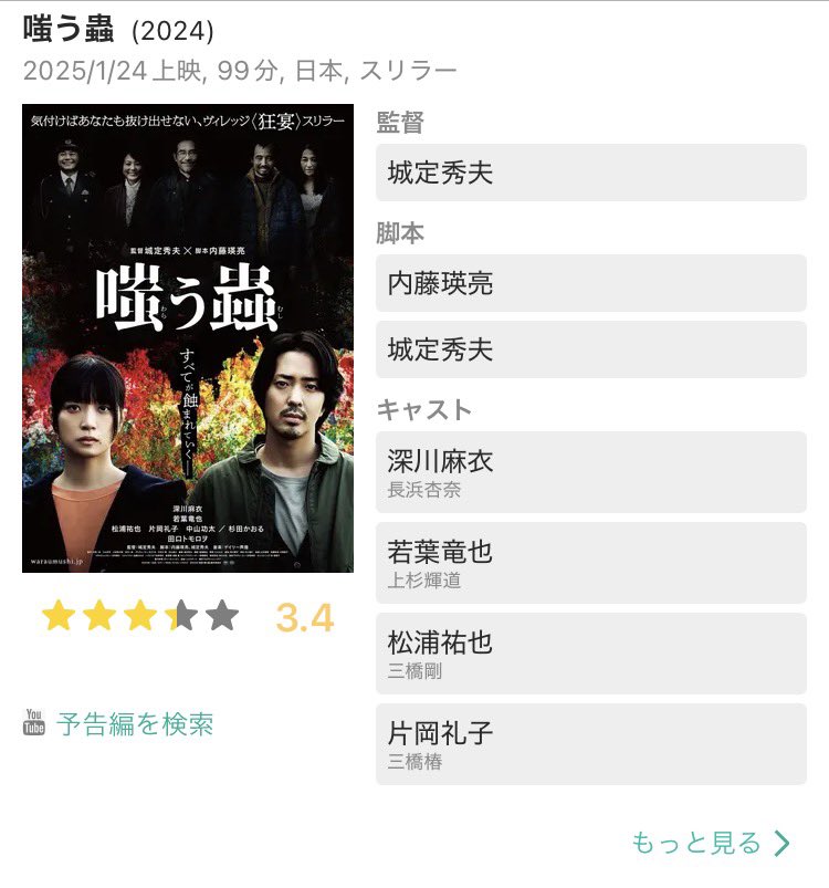 しがない自称オムライス(ﾉ)'-`(ヾ) tweet media