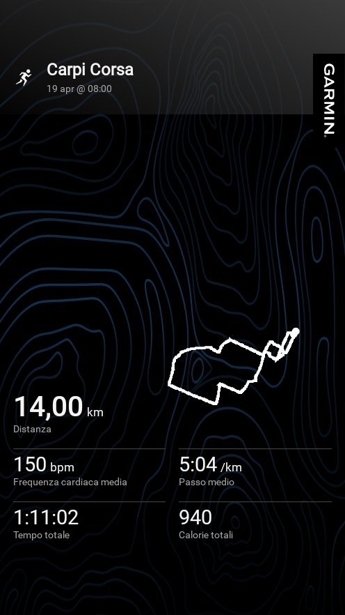 acassanelli68's tweet image. 10 km di fondo medio un po' troppo veloci 🤷🏃
#buonadomenica #runners

10 km running pace a little too fast🤷🏃
#GoodMorning #sunday

#garmin #beatyesterday