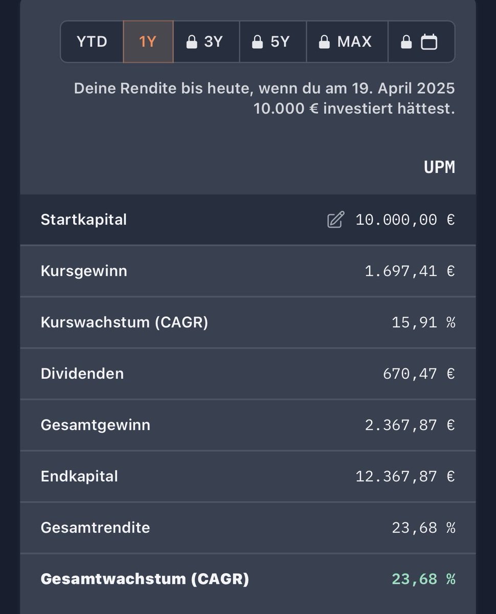de_piermaker's tweet photo. #sonntagsaktie

UPM Kymmene 
wkn: 881026

Europas größtes Holzunternehmen 

Basisinvestment https://t.co/WlJexwjipN