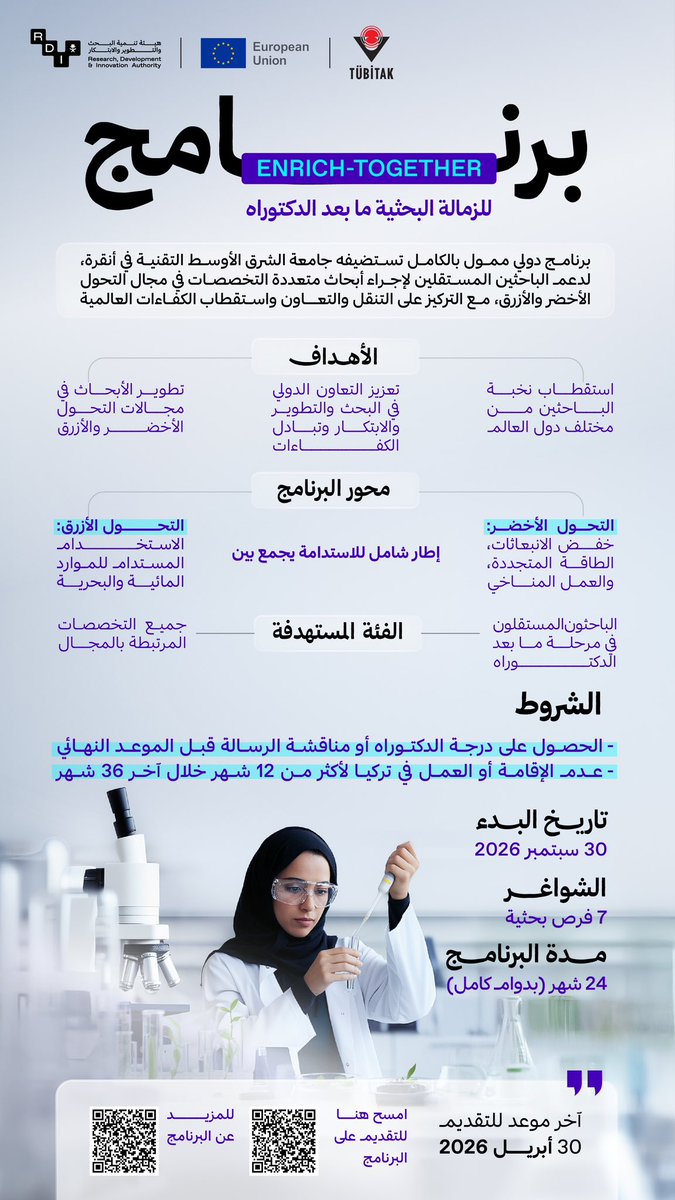 هيئة تنمية البحث والتطوير والابتكار tweet media