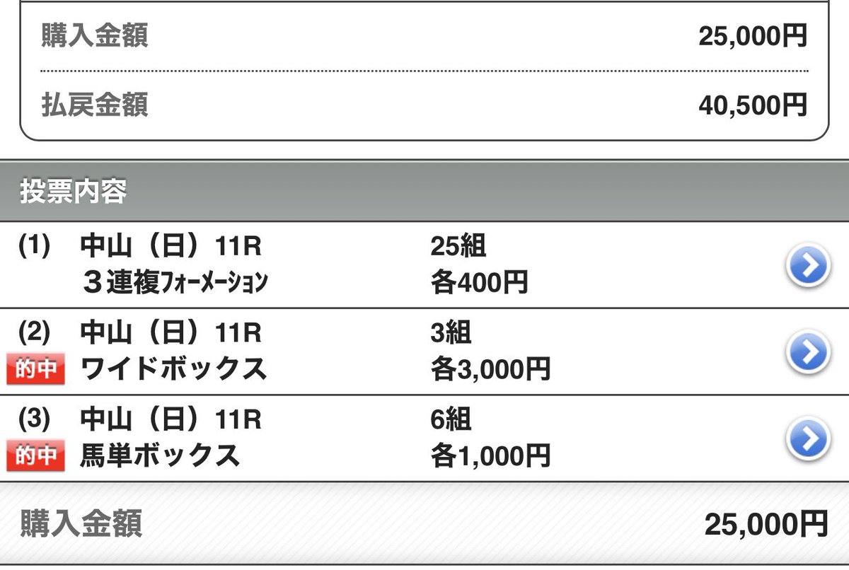 ffbepuni's tweet photo. 勝てました🐴 https://t.co/hdN3yXIv5k