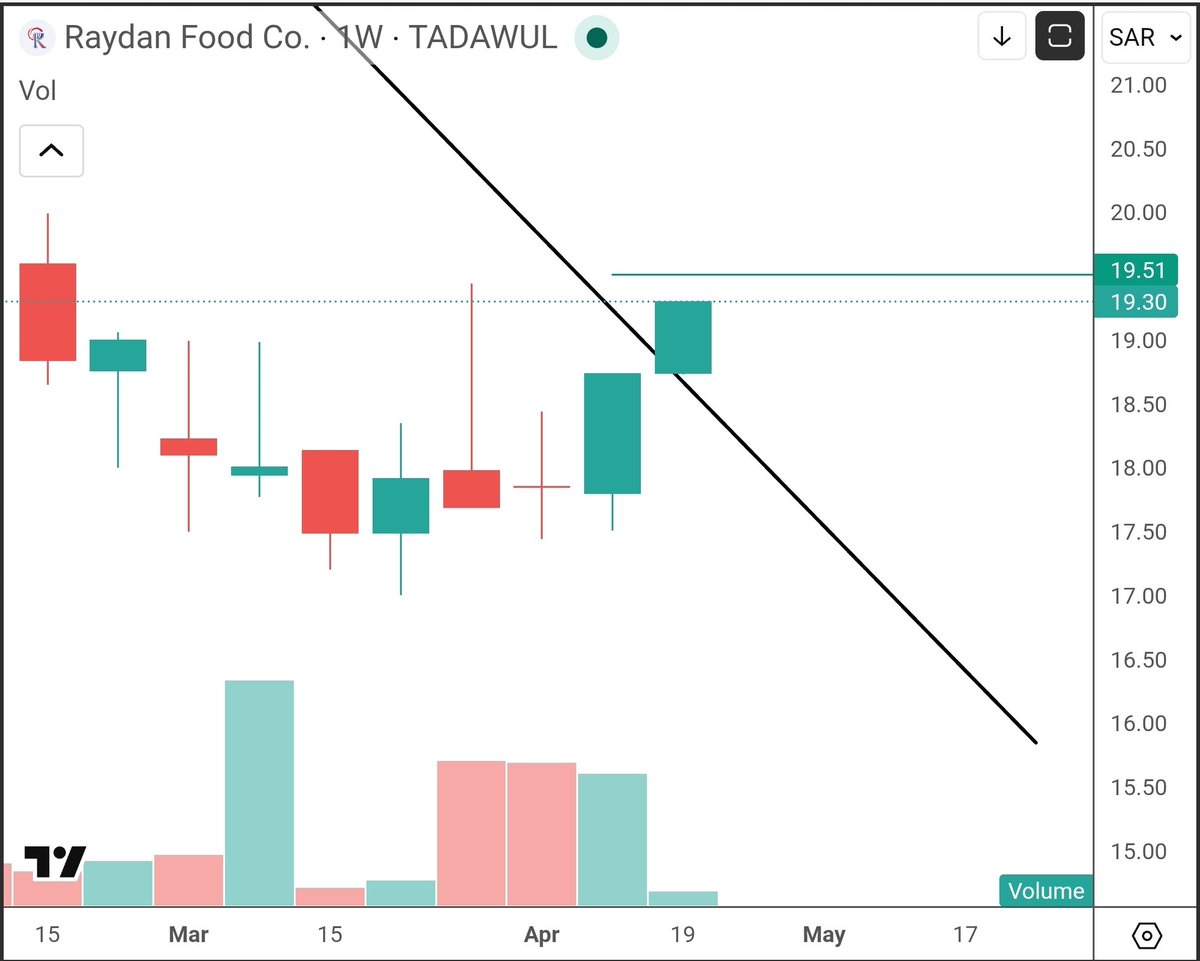 ABO SULTAN tweet media