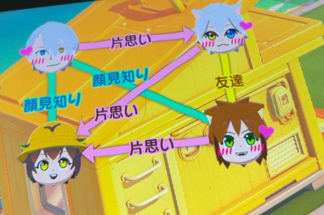 ぎんじろ。😹🍺イラストレーターVtuber tweet media