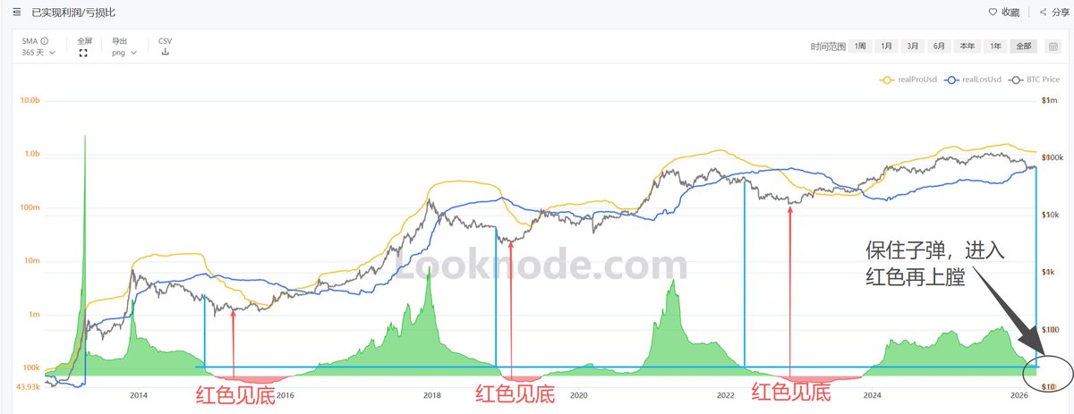 西部共富 tweet media