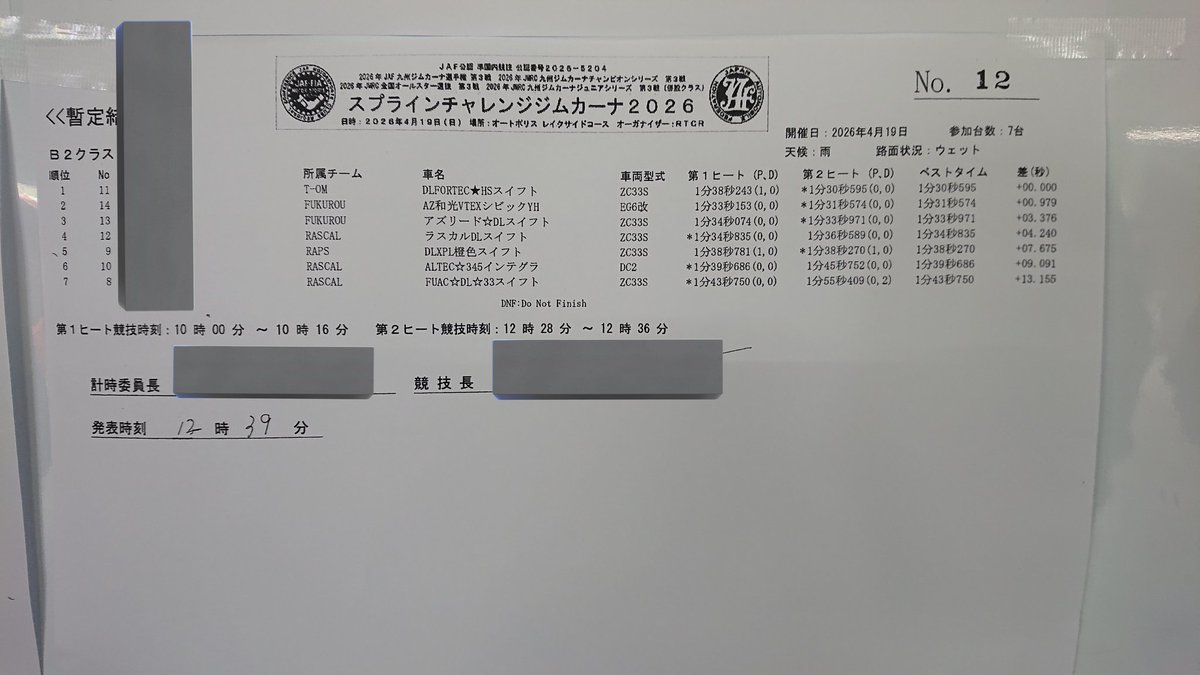 type1 tweet media