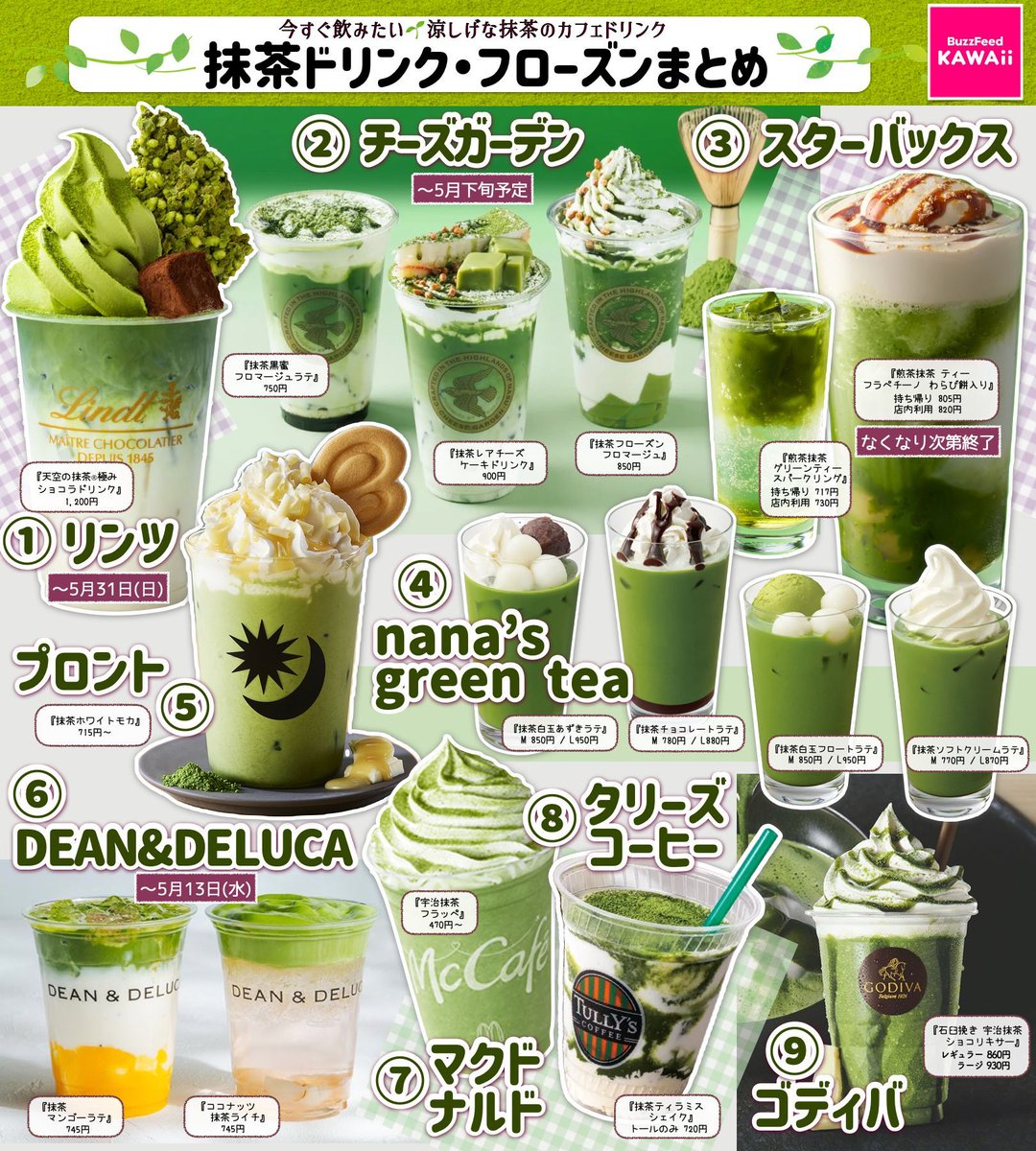 BuzzFeed🌸Kawaii tweet media