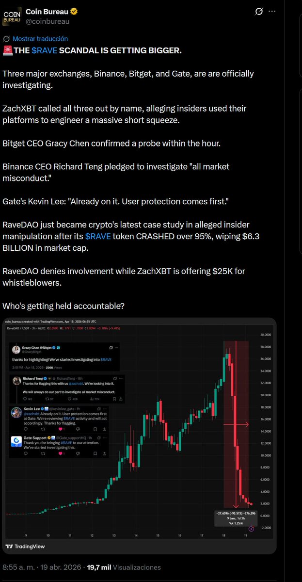 Cryptobruj tweet media