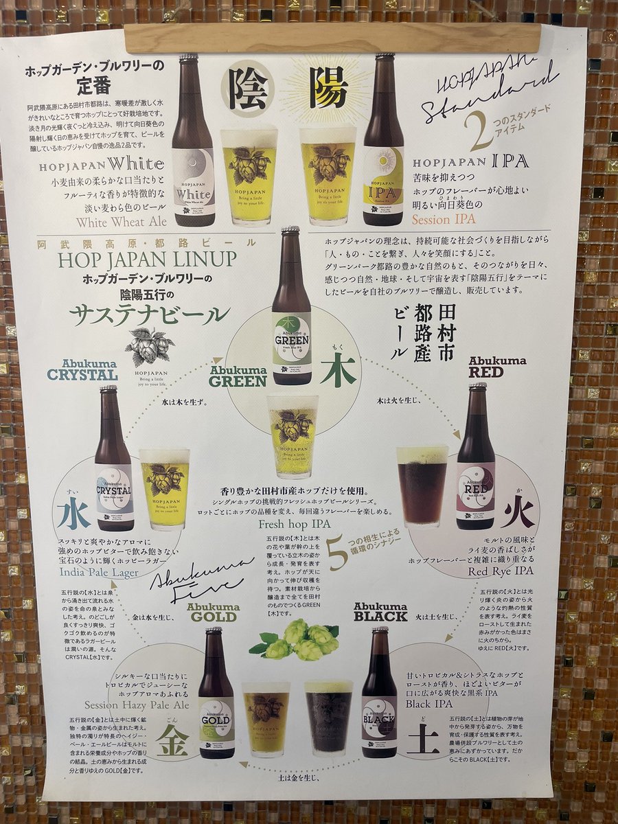 cwt (だいたい連ツイ) tweet media