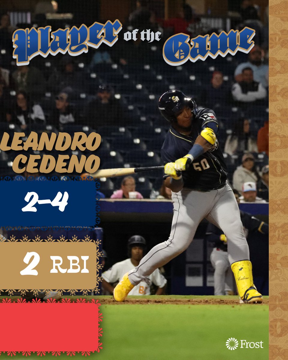✅ Leandro Cedeño fue declarado el jugador más valioso del juego, al impulsar sus 2 primeras carreras de esta temporada con el <a href="/missionsmilb/">San Antonio Missions Baseball</a>, Filial Doble A de <a href="/Padres/">San Diego Padres</a>, en 13 turnos que tiene en la temporada, batea .308 AVG 

#CaraquistaSoy🦁
#CaracasBBC🔝
#NacionCaraquista©