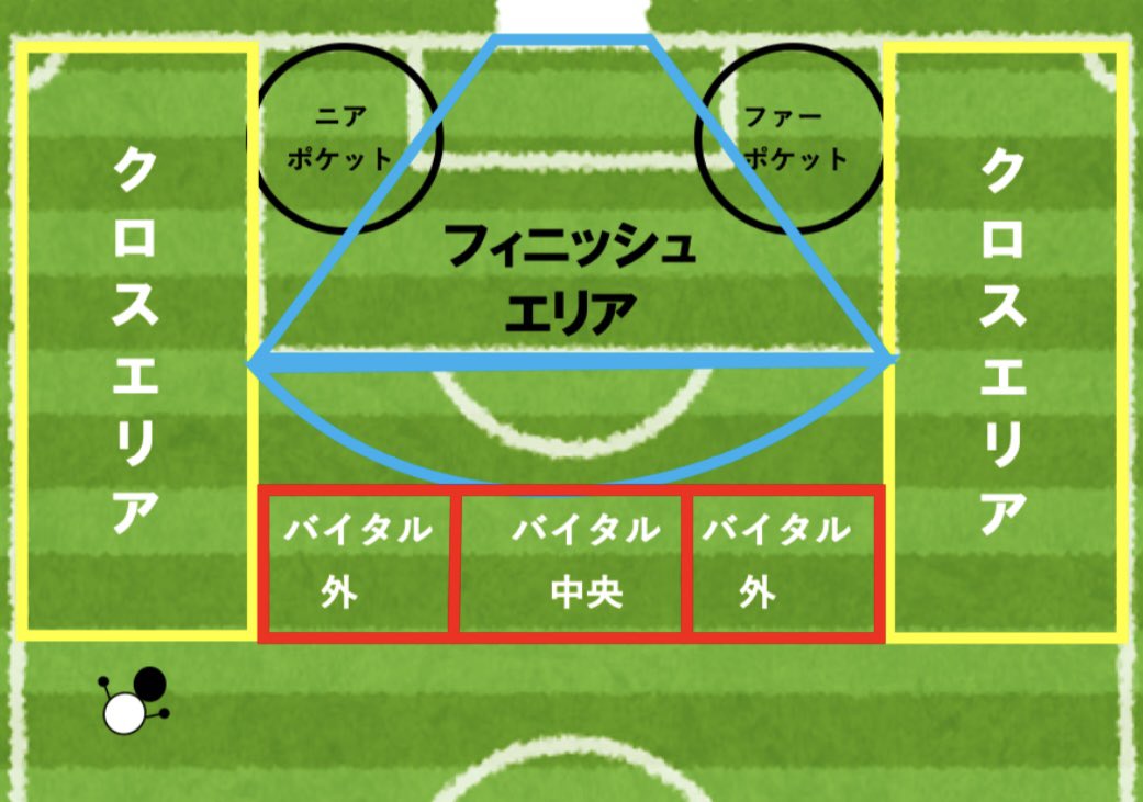加藤到 tweet media