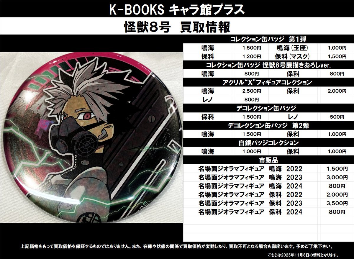 買取情報】 怪獣8号 ☆コレクション缶バッジ 第1弾 ☆コレクション缶