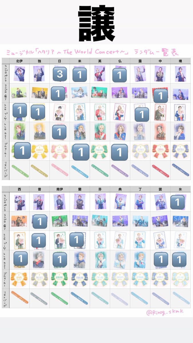 七味@ヘタミュライブ中 tweet media