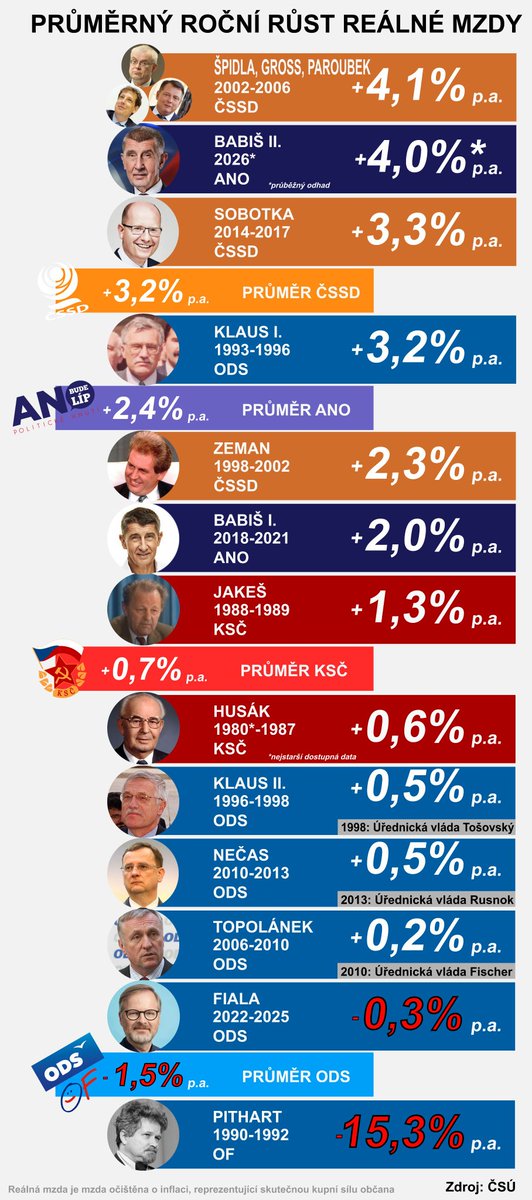 Topinka🥪🧟‍♀️ tweet media