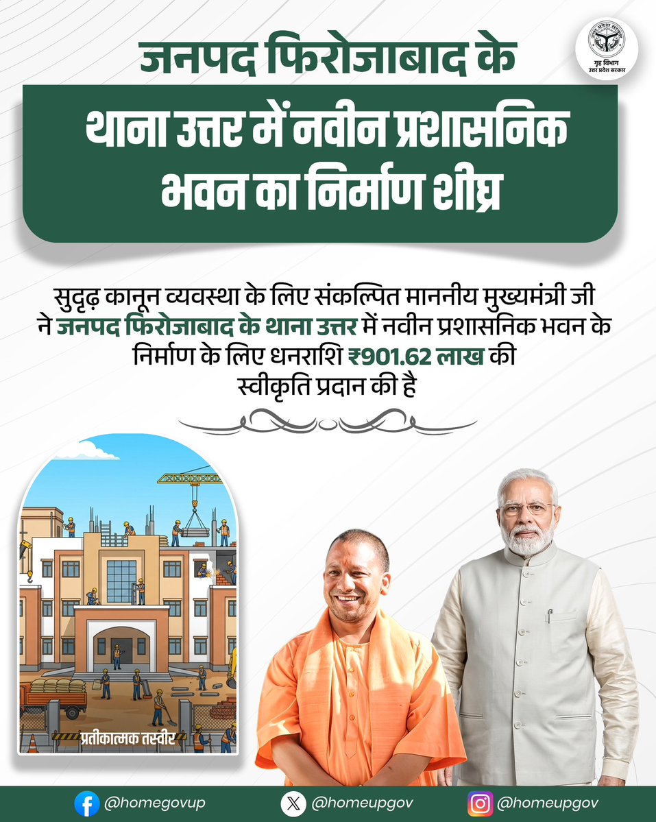 homeupgov's tweet image. सुदृढ़ कानून व्यवस्था के लिए संकल्पित #UPCM @myogiadityanath जी ने जनपद फिरोजाबाद के थाना उत्तर में नवीन प्रशासनिक भवन के निर्माण के लिए धनराशि ₹901.62 लाख की स्वीकृति प्रदान की है।

@CMOfficeUP 
@UPGovt 
@sanjaychapps1 
@Uppolice 
@firozabadpolice