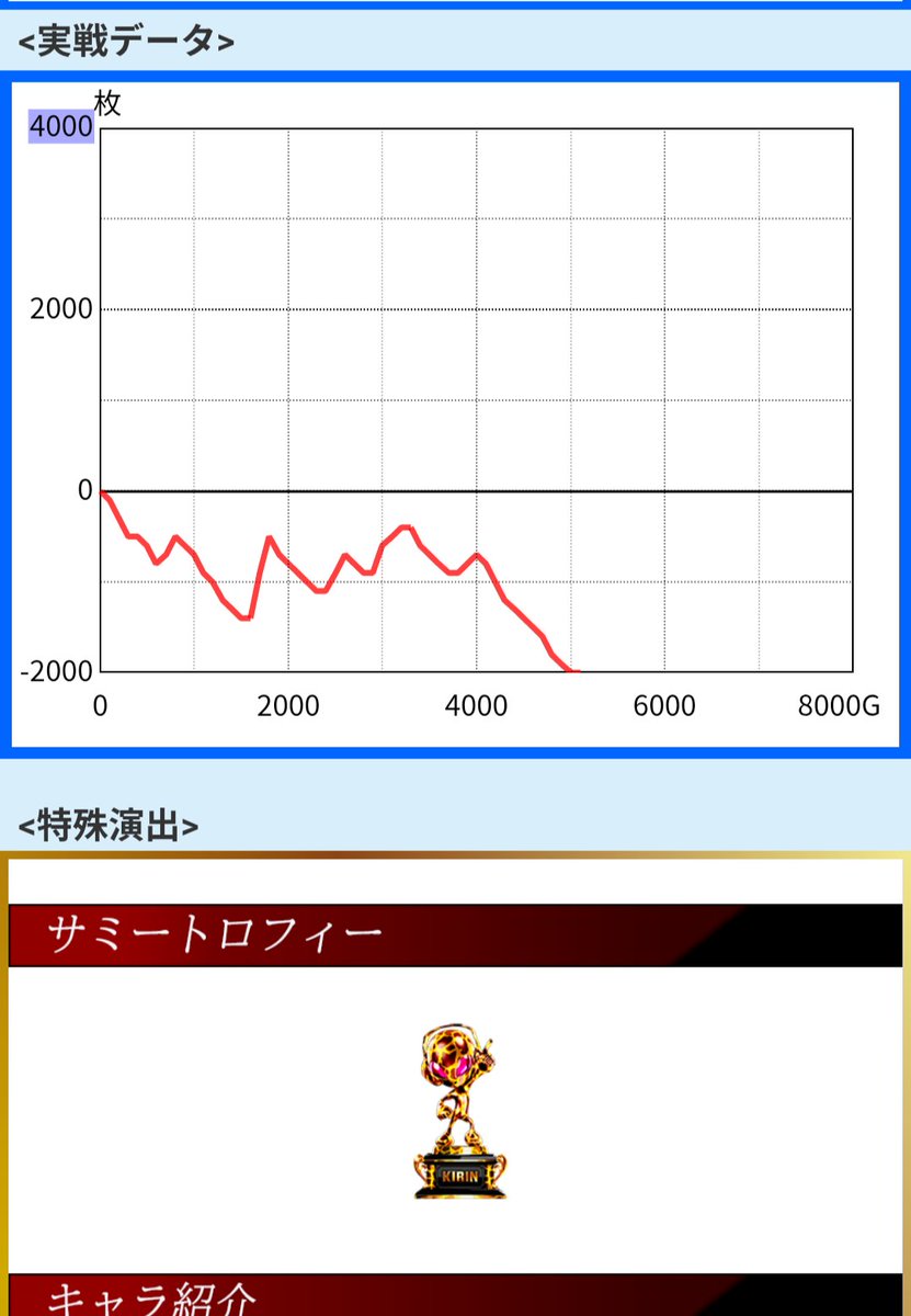 Lua💣Space Creator tv tweet media