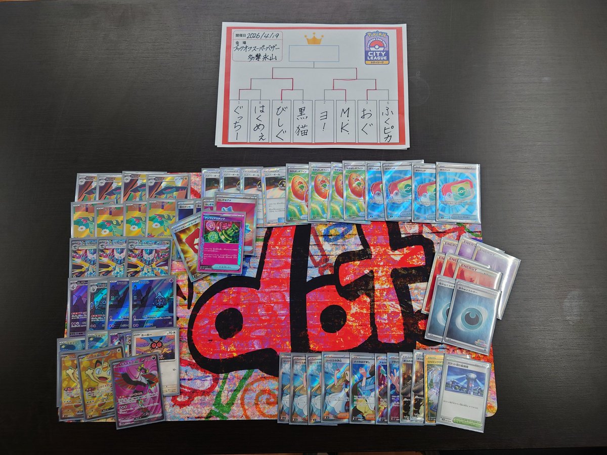 ぐっちー@ポケモン垢 tweet media