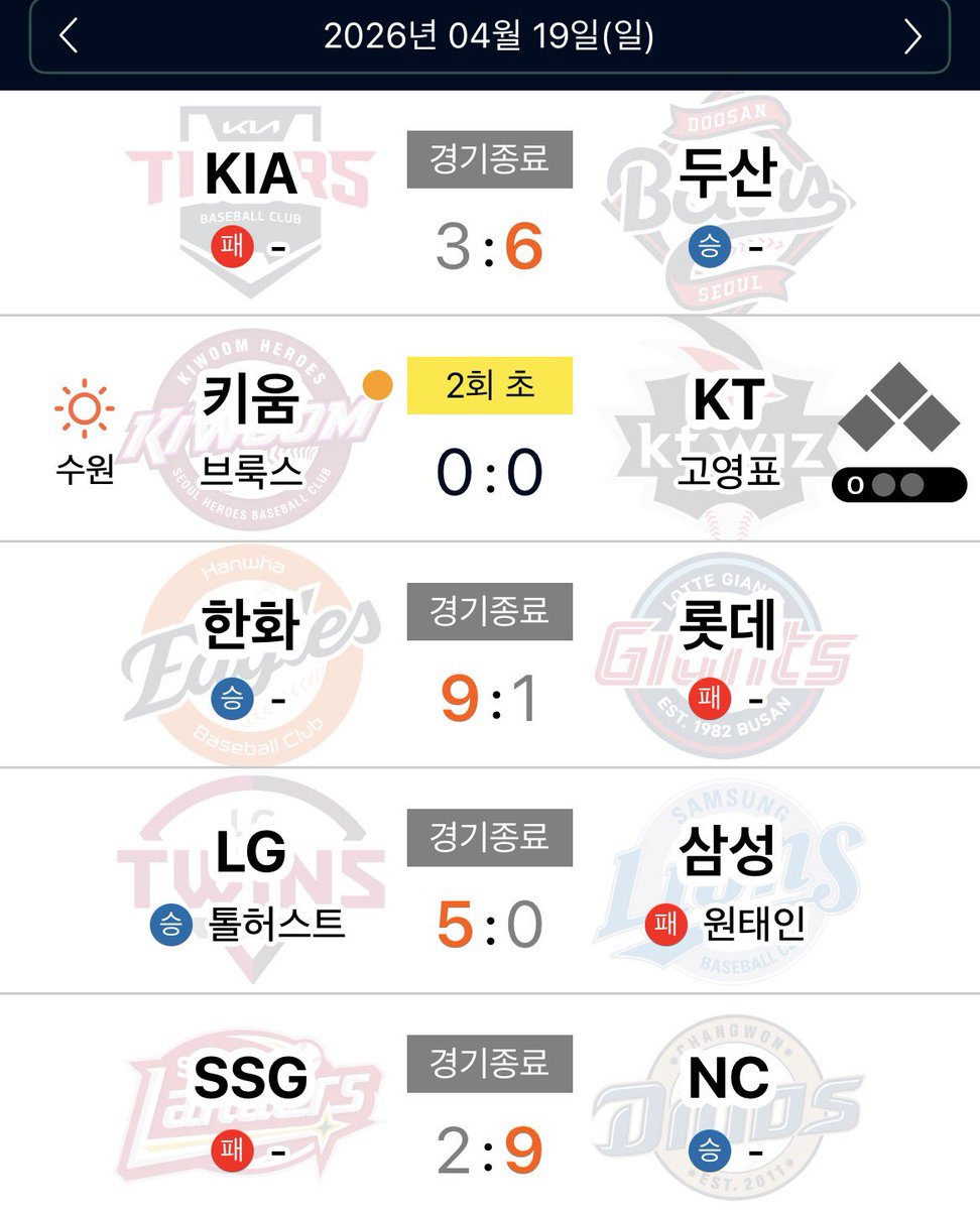 잠실의 유우우우령 😄 tweet media