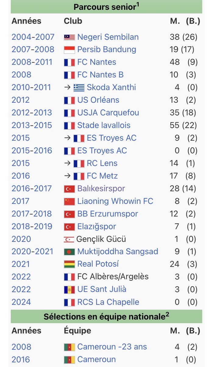 LIGUE 1 | ON AIR ✈️ tweet media