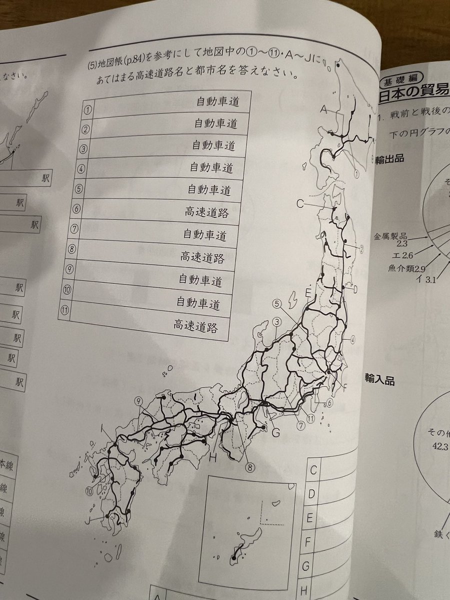 fantasycitymap_'s tweet photo. 地図の日、【小学生の問題、今こんななの!?】

帝国書院発行の中��受験向け問題集をあらためて開いてびっくり。

日本地図に  
・新幹線の路線  
・高速道路名  
・都市名  
・空港  
・本州四国連絡橋ルート  

を書き込ませる問題。

しかも「起点駅→終点駅」まで答える仕様。

昔の小学生の社会って  
「県庁所在地とか工業地帯とか主要産業などを覚えましょう」レベルだった気がするけど…

今はもう  
完全に“交通地理”の世界。

地図好きには最高の問題だけど、  
小学生これ解けたら普通に地理オタクの入口では…？  

むしろ大人でも普通に怪しい人いそう。  
（新幹線10路線全部言えますか？）