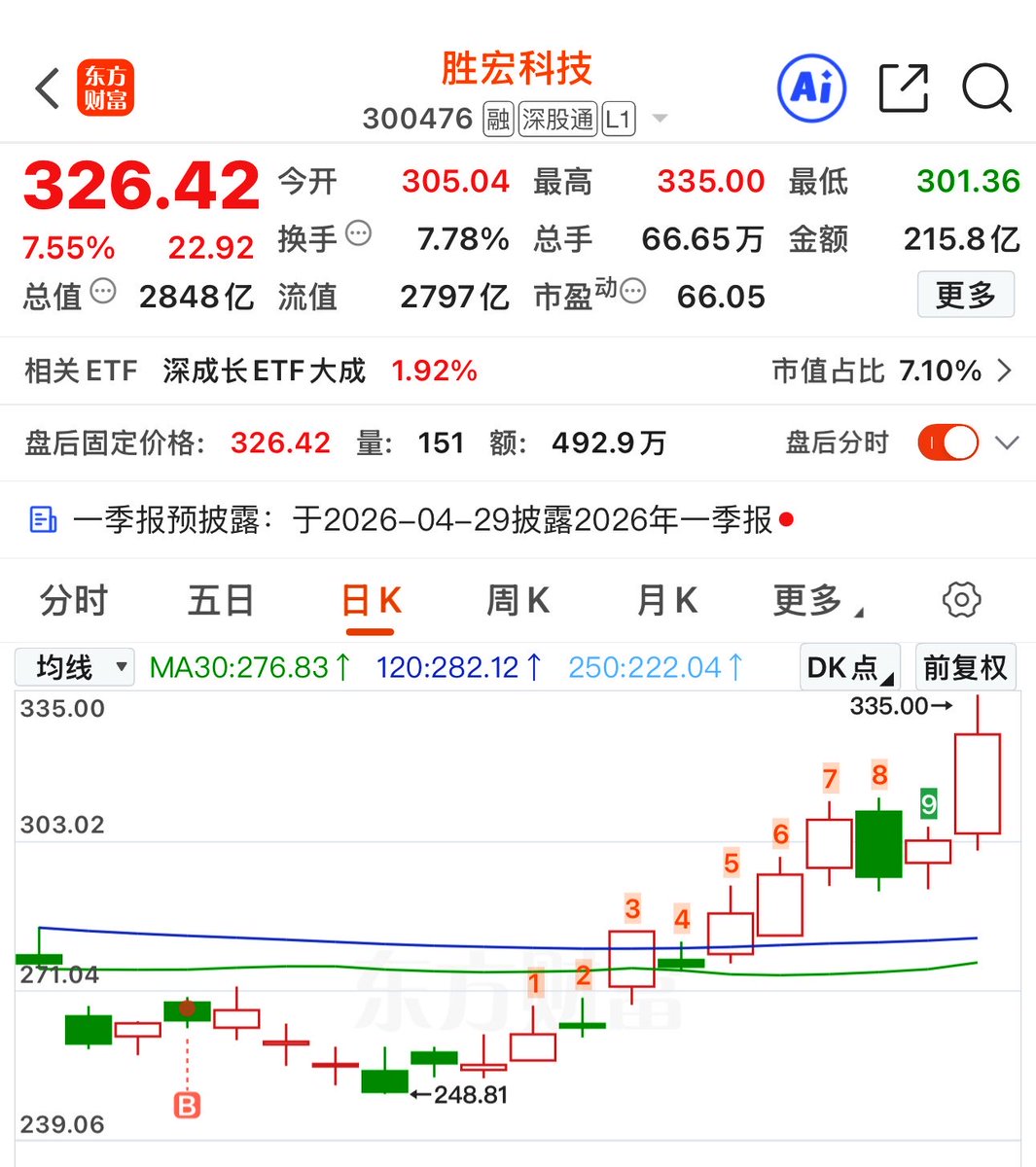 一起发财 tweet media
